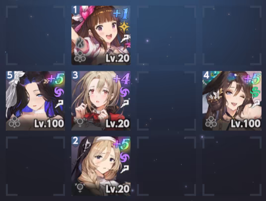 Possible Team Layout