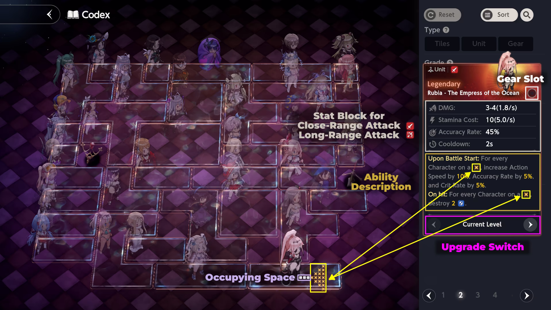 Unit Description Explanation